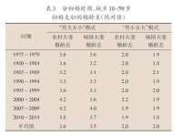 上海火狐网络科技有限公司