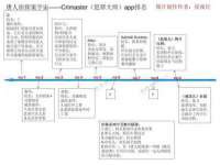上海火狐网络科技有限公司