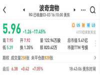 上海火狐网络科技有限公司