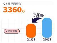 上海火狐网络科技有限公司