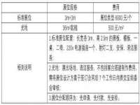 上海火狐网络科技有限公司