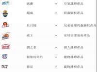 上海火狐网络科技有限公司