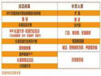 上海火狐网络科技有限公司