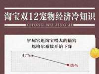 上海火狐网络科技有限公司