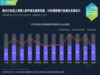 上海火狐网络科技有限公司