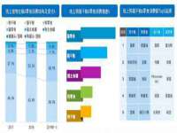 上海火狐网络科技有限公司