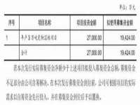 上海火狐网络科技有限公司