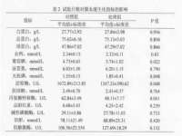 上海火狐网络科技有限公司