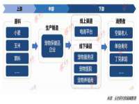 上海火狐网络科技有限公司