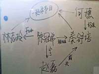 上海火狐网络科技有限公司