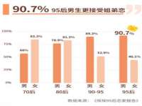 上海火狐网络科技有限公司