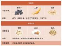 上海火狐网络科技有限公司