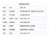 上海火狐网络科技有限公司